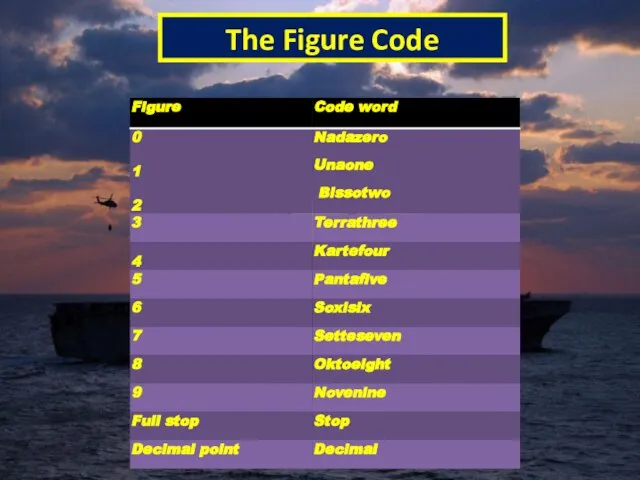 The Figure Code