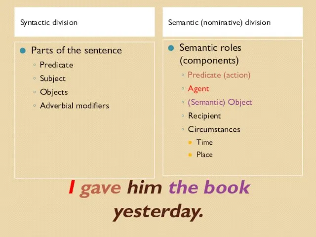 I gave him the book yesterday. Syntactic division Semantic (nominative) division Parts