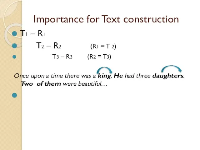 Importance for Text construction T1 – R1 T2 – R2 (R1 =