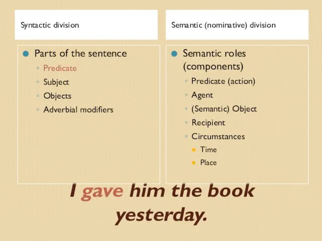 I gave him the book yesterday. Syntactic division Semantic (nominative) division Parts