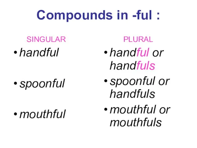Compounds in -ful : SINGULAR handful spoonful mouthful PLURAL handful or handfuls