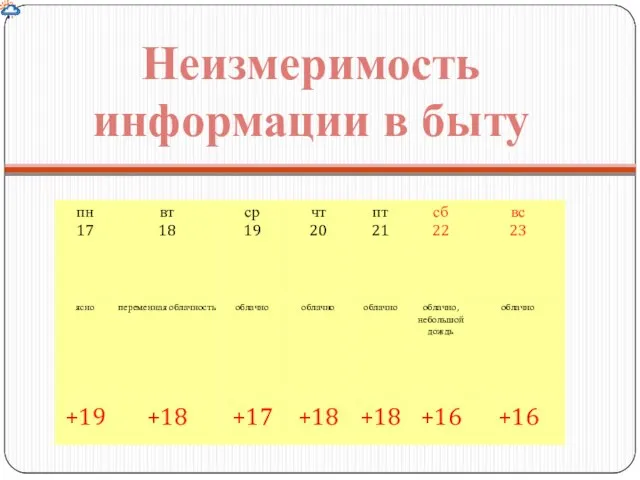 Неизмеримость информации в быту