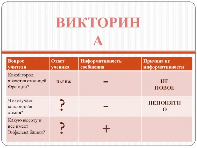 ВИКТОРИНА ПАРИЖ - НЕ НОВОЕ ? - НЕПОНЯТНО ? +