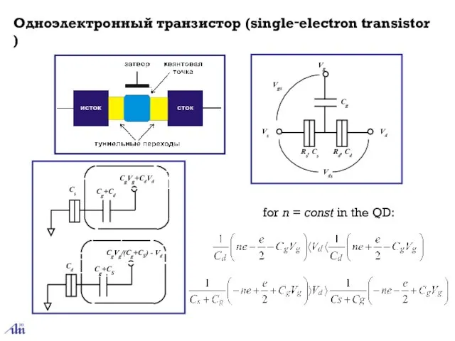 for n = const in the QD: Одноэлектронный транзистор (single‑electron transistor )