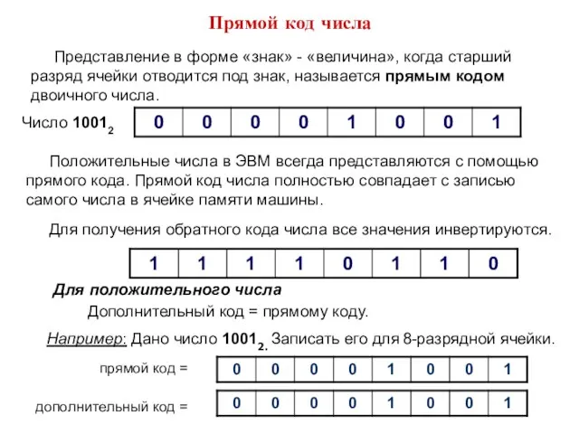 Прямой код числа Представление в форме «знак» - «величина», когда старший разряд