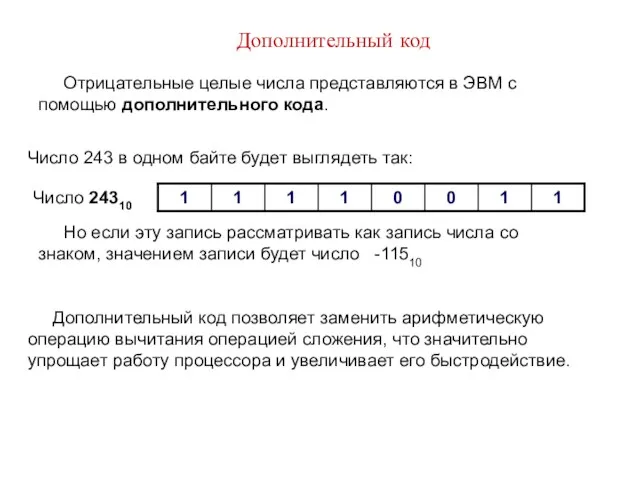 Дополнительный код Число 243 в одном байте будет выглядеть так: Число 24310