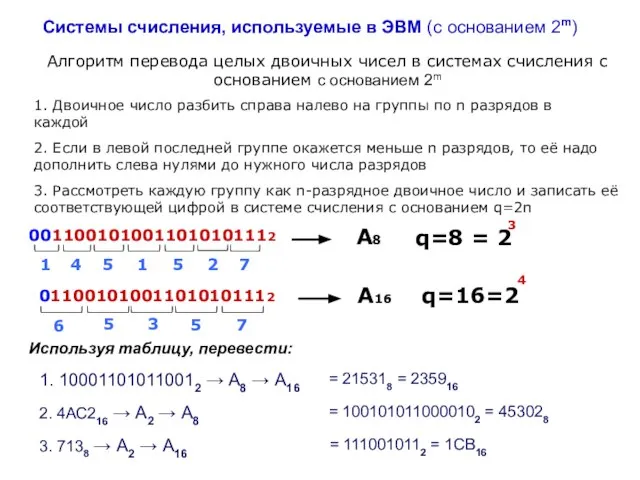 Системы счисления, используемые в ЭВМ (с основанием 2m) Используя таблицу, перевести: 1.