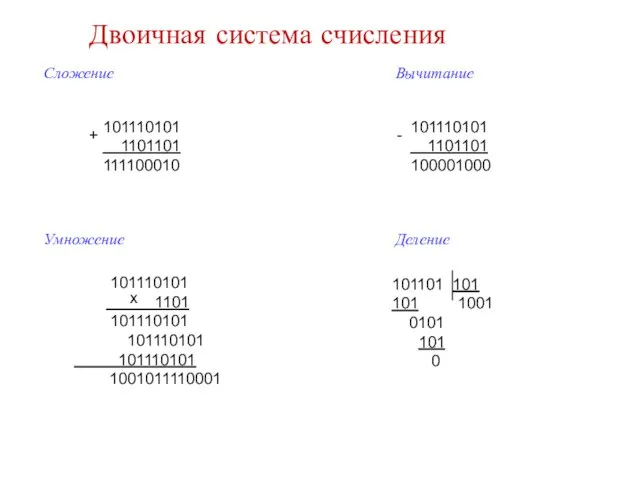 Двоичная система счисления Сложение Вычитание Умножение Деление