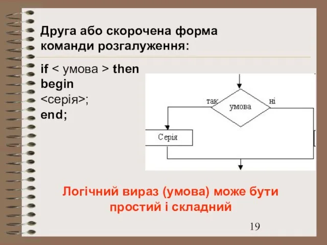 Друга або скорочена форма команди розгалуження: if then begin ; end; Логічний