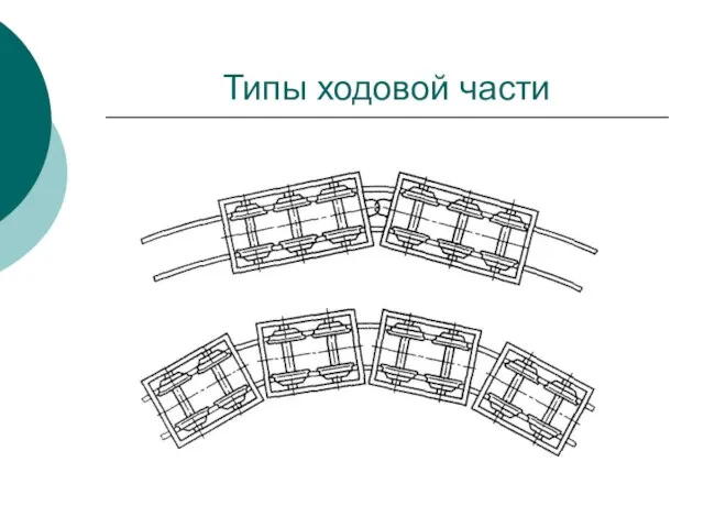 Типы ходовой части