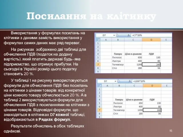 Посилання на клітинку Використання у формулах посилань на клітинки з даними замість