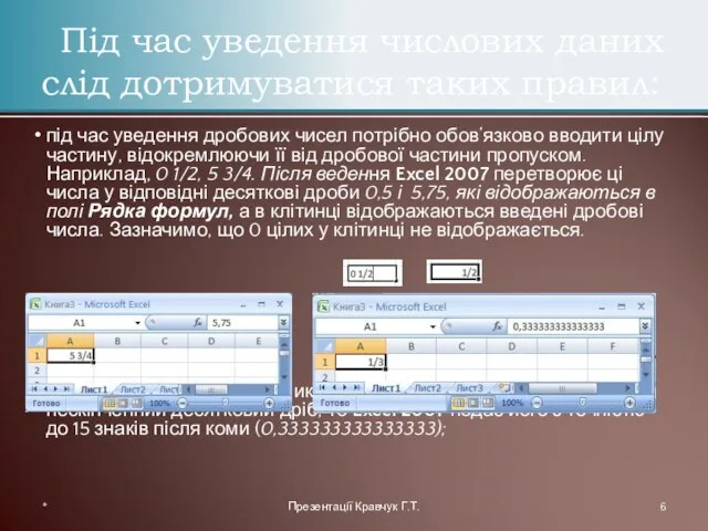 під час уведення дробових чисел потрібно обов’язково вводити цілу частину, відокремлюючи її