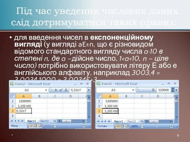 для введення чисел в експоненційному вигляді (у вигляді aE±n, що є різновидом