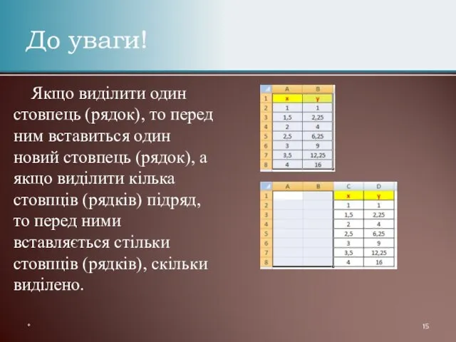 Якщо виділити один стовпець (рядок), то перед ним вставиться один новий стовпець