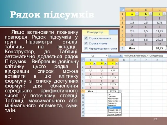 Якщо встановити позначку прапорця Рядок підсумків у групі Параметри стилів таблиць на