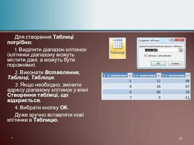 Для створення Таблиці потрібно: 1. Виділити діапазон клітинок (клітинки діапазону можуть містити