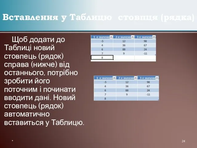 Щоб додати до Таблиці новий стовпець (рядок) справа (нижче) від останнього, потрібно