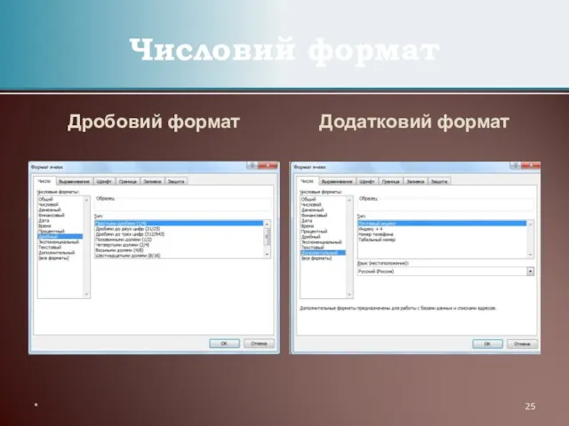 Дробовий формат Додатковий формат Числовий формат *