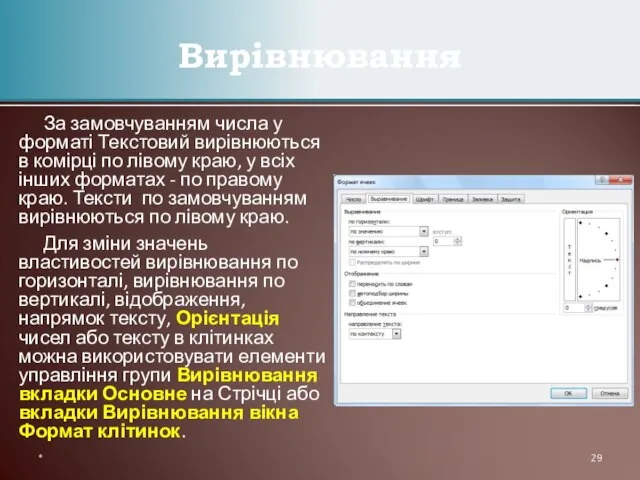 За замовчуванням числа у форматі Текстовий вирівнюються в комірці по лівому краю,