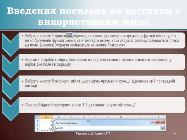 Введення посилань на клітинки з використанням миші * Презентації Кравчук Г.Т.