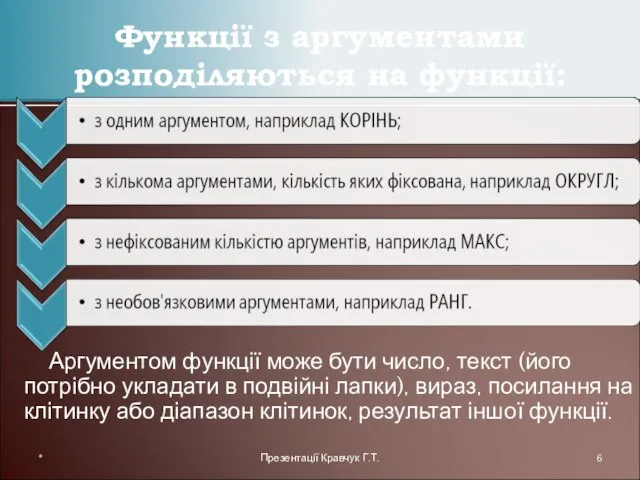 Аргументом функції може бути число, текст (його потрібно укладати в подвійні лапки),