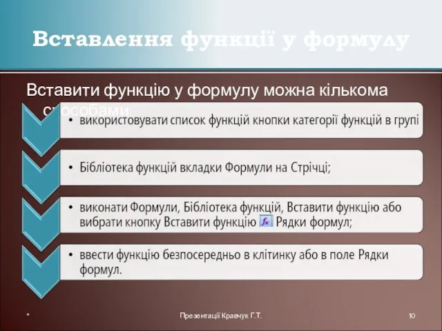 Вставити функцію у формулу можна кількома способами: Вставлення функції у формулу * Презентації Кравчук Г.Т.