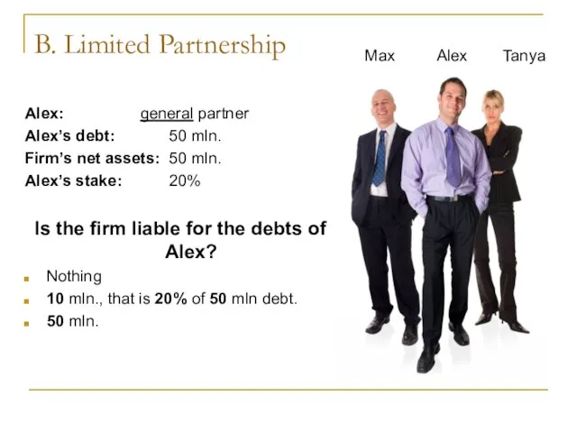 B. Limited Partnership Alex: general partner Alex’s debt: 50 mln. Firm’s net