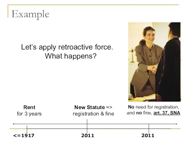 Example New Statute => registration & fine 2011 Rent for 3 years