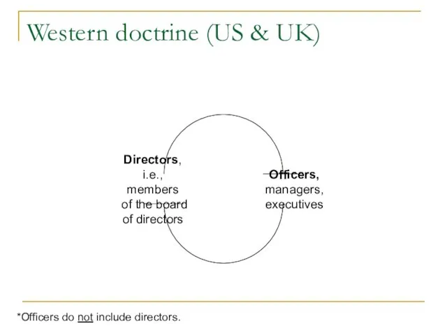 Western doctrine (US & UK) *Officers do not include directors.