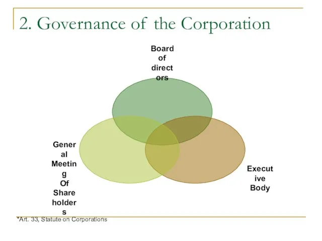 2. Governance of the Corporation *Art. 33, Statute on Corporations