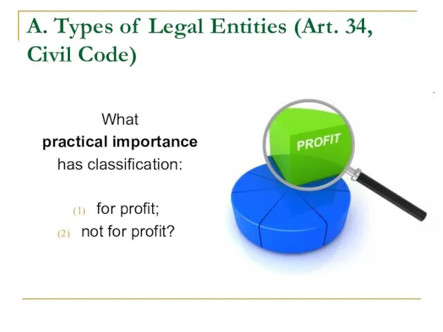 A. Types of Legal Entities (Art. 34, Civil Code) What practical importance