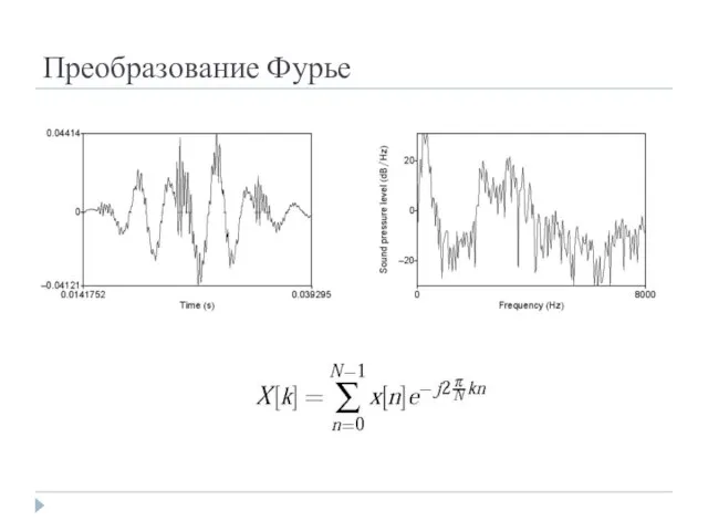 Преобразование Фурье