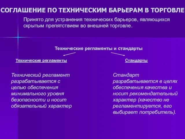 СОГЛАШЕНИЕ ПО ТЕХНИЧЕСКИМ БАРЬЕРАМ В ТОРГОВЛЕ Принято для устранения технических барьеров, являющихся