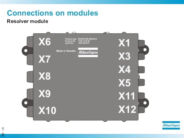 Connections on modules Resolver module