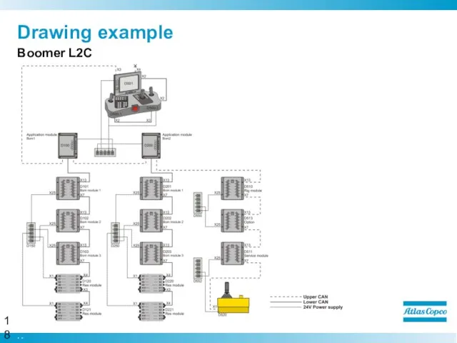 Drawing example Boomer L2C