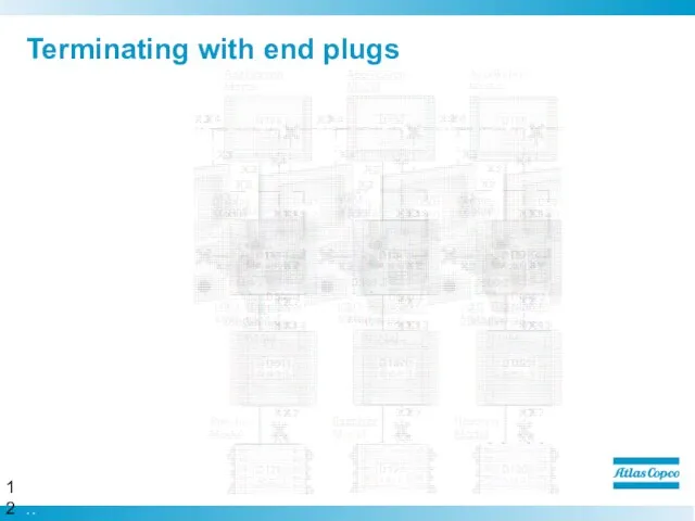 Terminating with end plugs