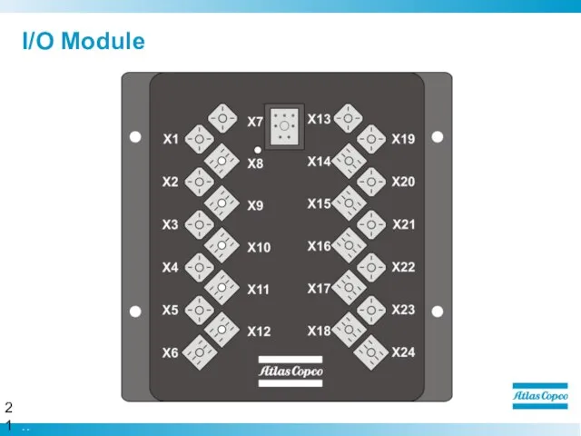 I/O Module