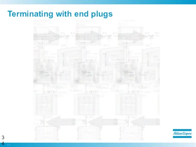 Terminating with end plugs