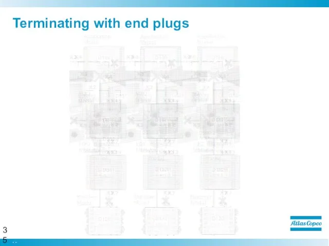 Terminating with end plugs