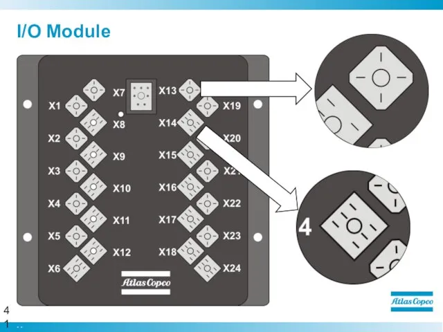 I/O Module