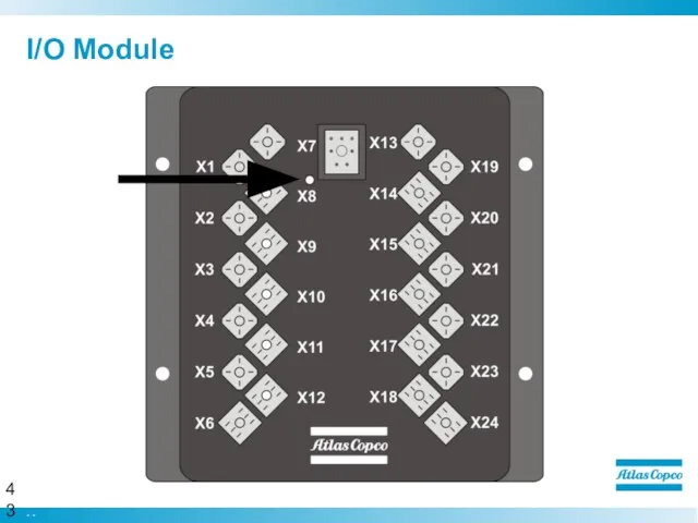 I/O Module