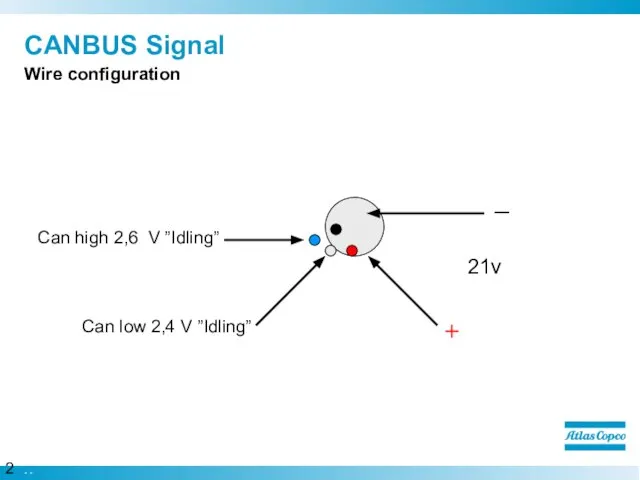 CANBUS Signal Wire configuration _ Can high 2,6 V ”Idling” Can low