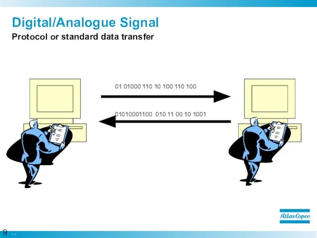 Digital/Analogue Signal Protocol or standard data transfer 01 01000 110 10 100