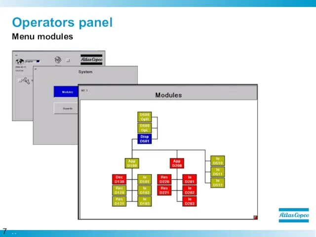 Operators panel Menu modules