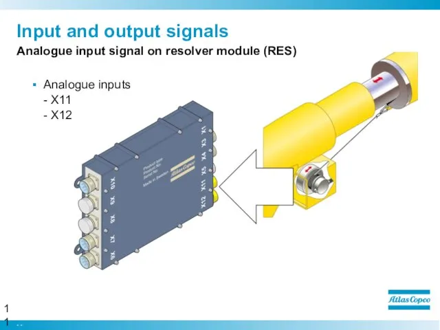 Input and output signals Analogue input signal on resolver module (RES) Analogue