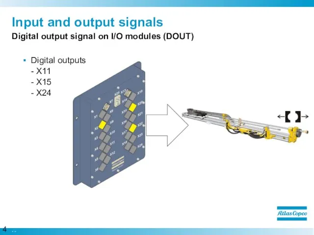 Input and output signals Digital output signal on I/O modules (DOUT) Digital