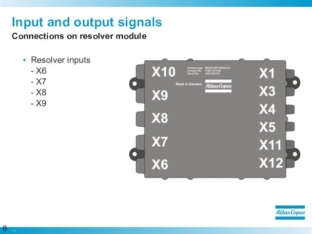 Input and output signals Connections on resolver module Resolver inputs - X6