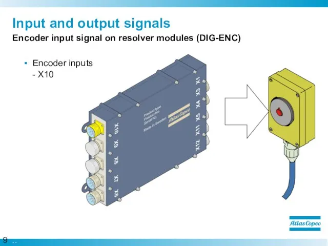 Input and output signals Encoder input signal on resolver modules (DIG-ENC) Encoder inputs - X10