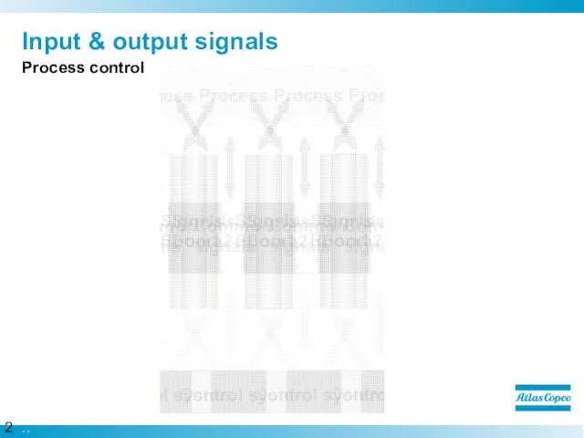 Input & output signals Process control