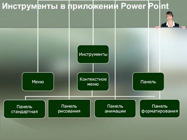 Инструменты в приложении Power Point